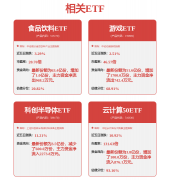 叠加国补持续落地和消费者决心回暖