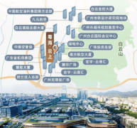 <strong>这里做为广州主要的交通枢</strong>